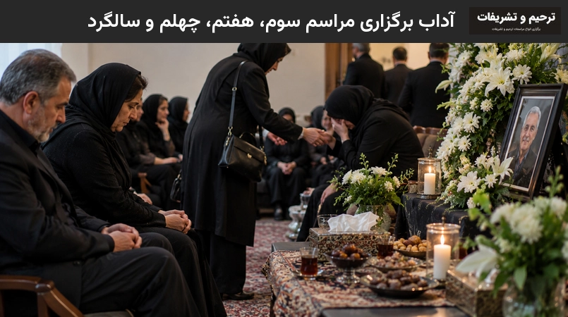 آداب برگزاری مراسم سوم، هفتم، چهلم و سالگرد